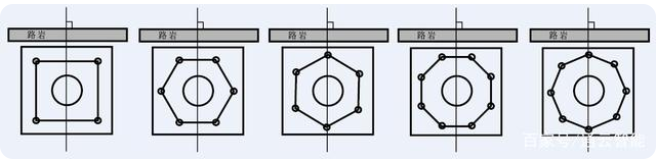 交通標(biāo)志桿件的配套應(yīng)用有哪些？